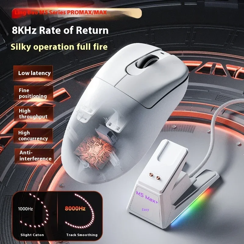

Lingbao M5 Pro Mouse Paw3395 Sensor 1k 8k Wireless Lightweight 13 RGB Esports Gaming Mouse Customized PC Accessory
