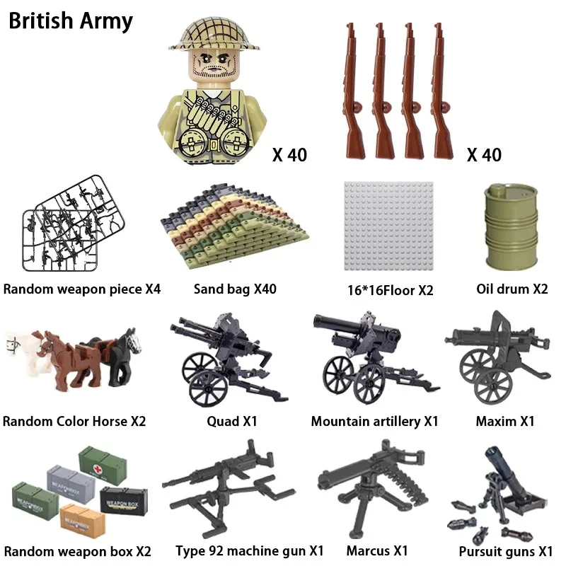 USA UK WWII Military Building Blocks Soldiers Infantry Army Men Action Figures Tank Vehicle Cannon Artillery Model Toy Gift view 5