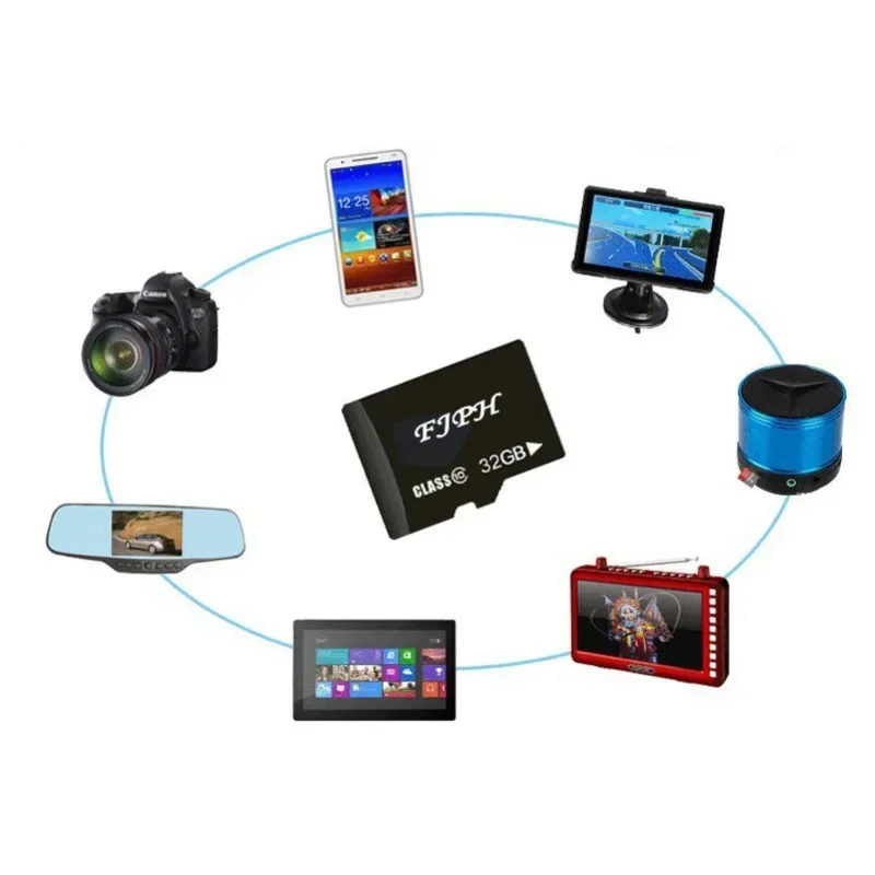 High Speed Micro SD Card 32GB 64GB 128GB 256GB TF Card Class 10 Memory Card for Security Camera Dash Cam Video Capture Card