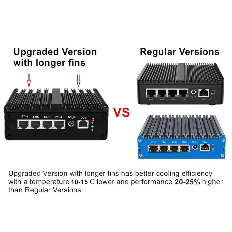 J5005 N6415 N5105 J6413 Komputer Kotak Tanpa Kipas Industri Daya Rendah 4Lan 2.5G Win10 Openwrt Server Jaringan PC Firewall Perusahaan