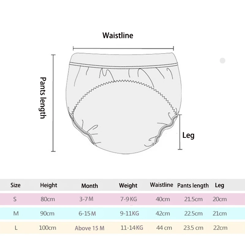 Mother Kids Baby Bare Cotton Cloth Diapers Unisex Reusable Infants Children Training Panties Washable Underwear Nappies Changing