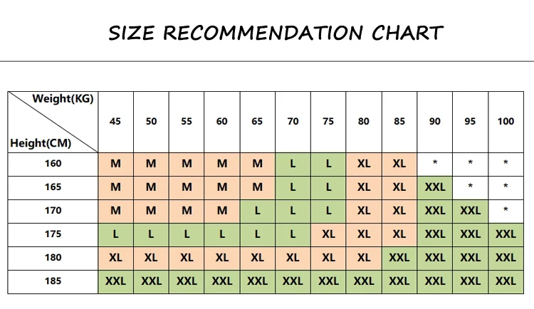 Manufacturer size chart