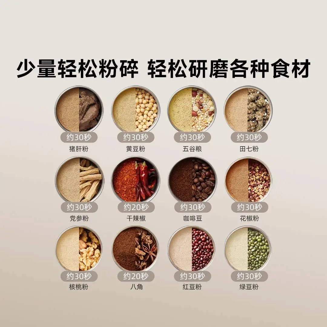 Molinillo Eléctrico De polvo fino para uso doméstico, taza De molienda en seco pequeña ultrafina, máquina para hacer polvo De medicina china, Moedor De Pimenta