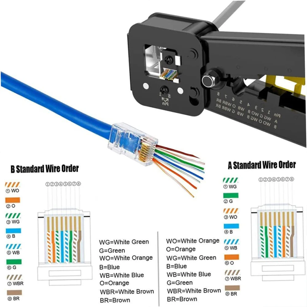 Hoolnx RJ45 Crimp Werkzeug Pass Durch Ethernet Crimper Cutter Stripper für Cat5e Cat6 RJ45/RJ12 Regelmäßige und Ende Pass durch Stecker