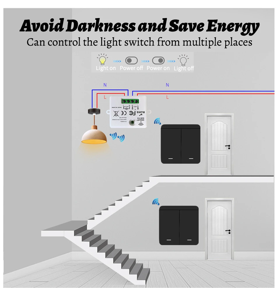 Wireless ON OFF Switch RF433 Module Remote Control Light Switch 1/2/3 Gang Wall Switch for Light Bulb Chandelier 10A 110V 220V