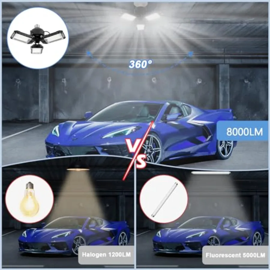 LED Garage Lights Bulb -80W, 000LM 6500K Led Shop Light with Deformable, Basement Barn Light Garage Ceiling Lights, E26/E27 for view 5