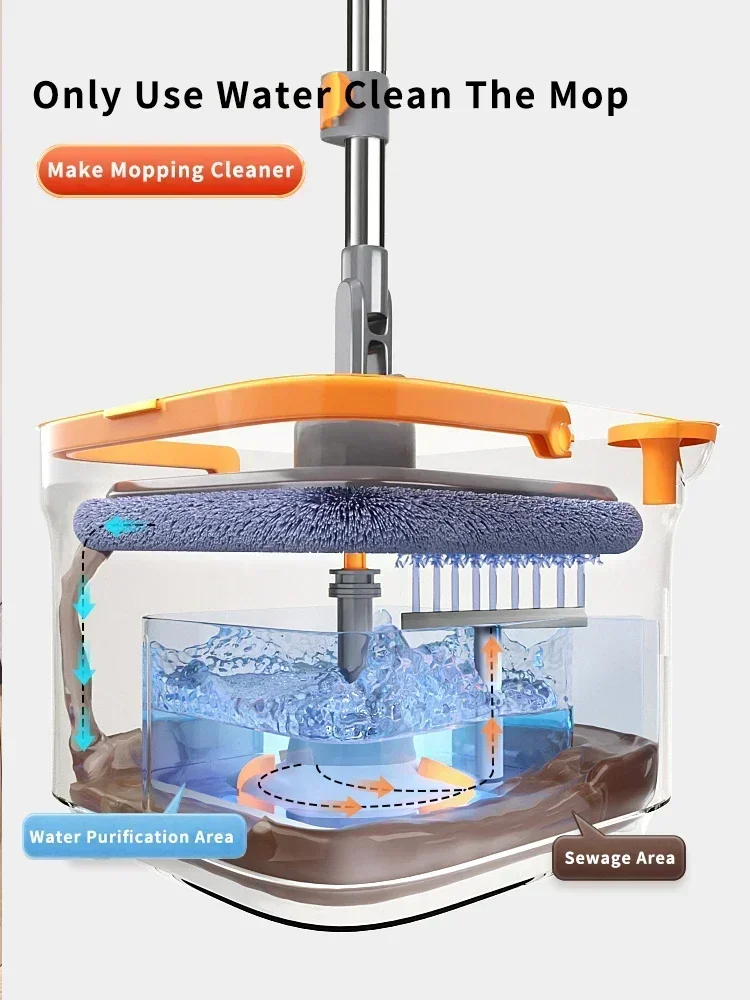 Joybos Spin Mop With Bucket Hand-Free Lazy Squeeze  Automatic Magic Floor  Self-Cleaning Nano Microfiber Cloth Square