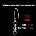 1 Size