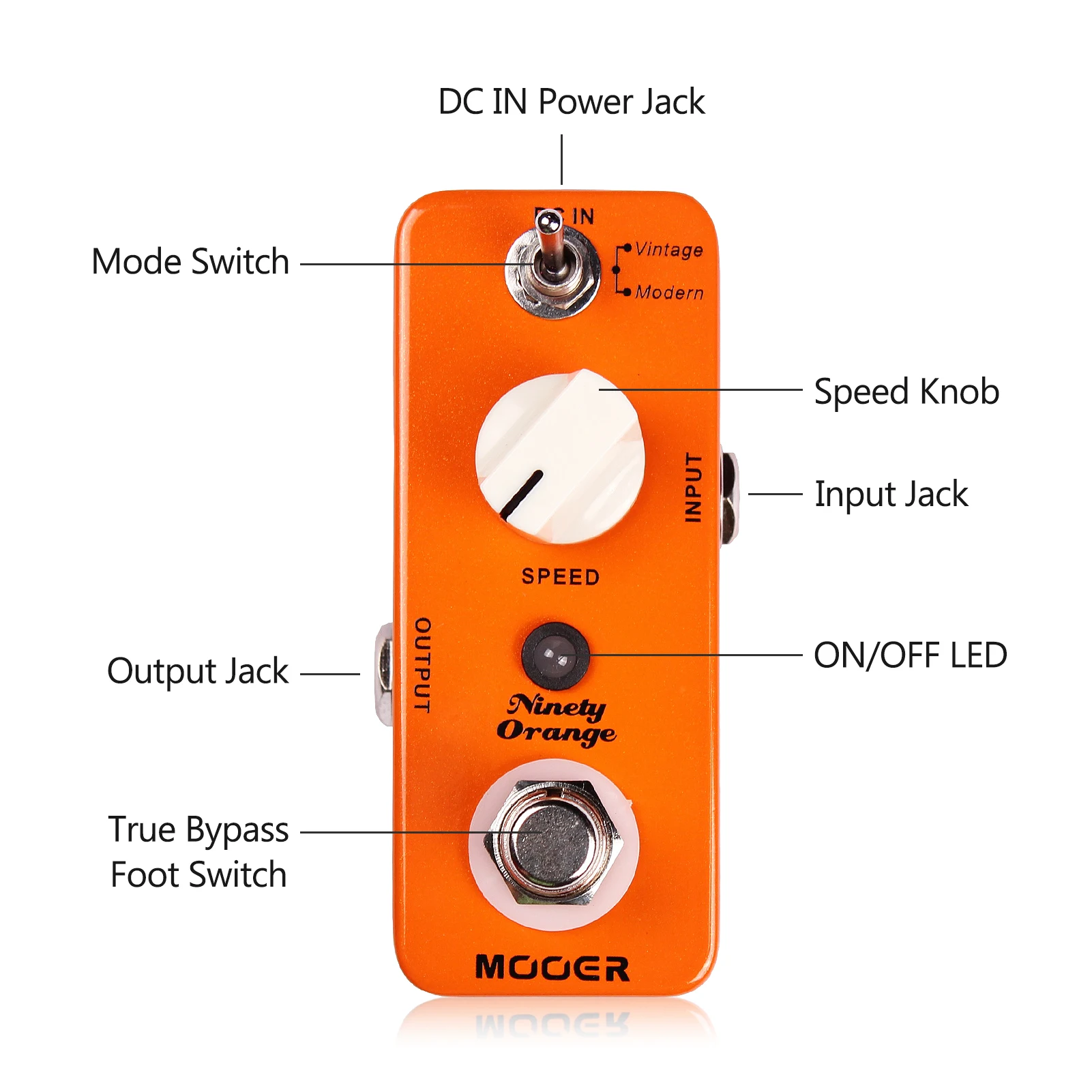 Mooer Ninety Orange Micro Mini Analog Phaser Electric Guitar Effect Pedal True Bypass