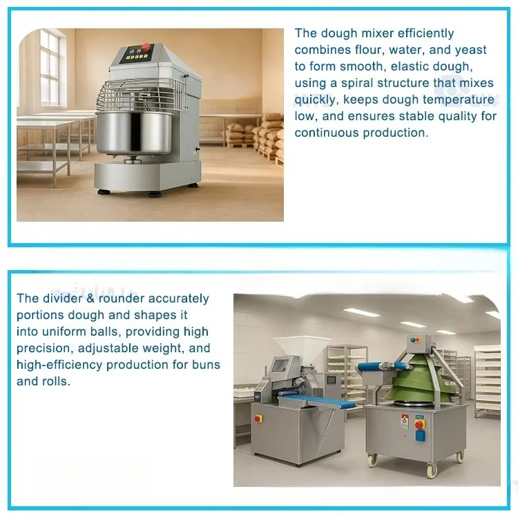 Custom Advanced Bakery Line Dual-purpose Production for Tortilla and Round Bread with Precision Forming & Energy-saving Baking