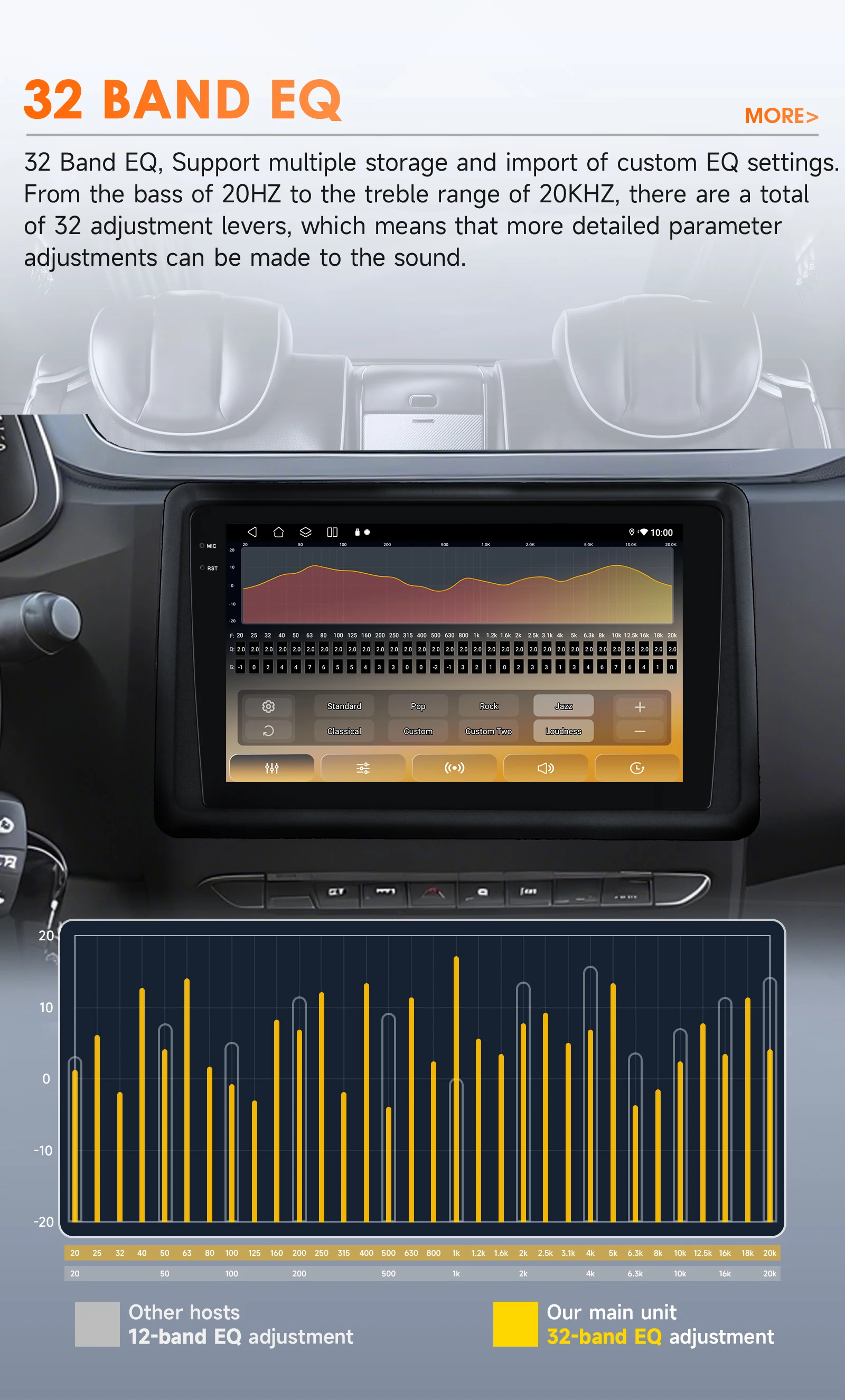 Hizpo Snapdragon 6115 Auto Stereo Für Renault Express 2021 - 2022 Multimedia Player GPS WIFI + 4G Drahtlose Carplay 360 Kamera 8 core – Detail 14