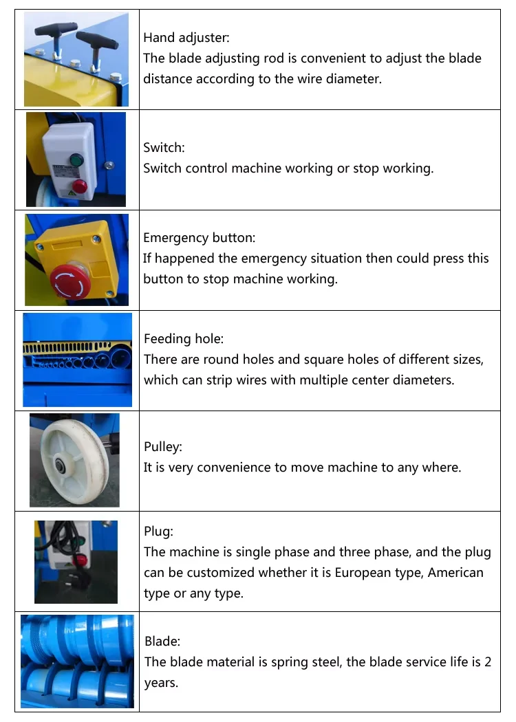 Машина для зачистки проводов, машина для зачистки медно-лома, кабеля, V-KOF, 1,5-55 мм, 3 кВт, машина для очистки проводов