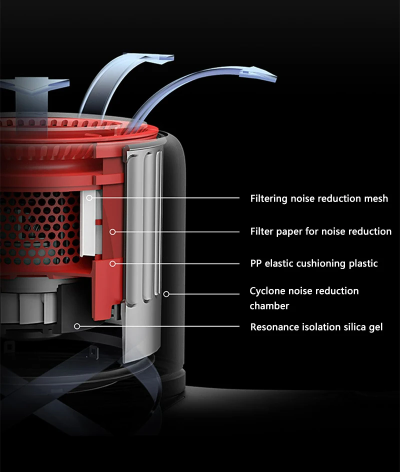 Piezas de repuesto para Robot aspirador Xiaomi Roborock H6 H7, Kit de prefiltro de repuesto, accesorio para fregona, electrodoméstico