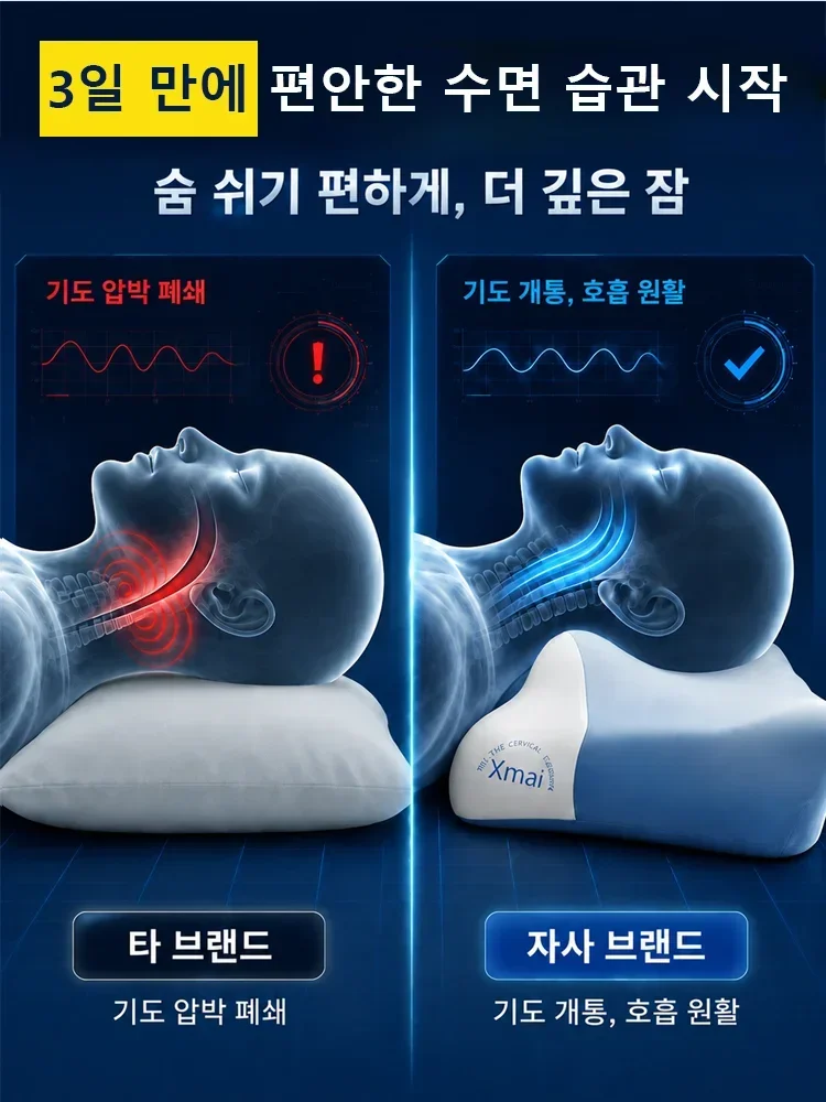 Multifunctional multi-sleep position cervical spine protection memory foam pillow 3D zero-gravity relax smartphone pillow