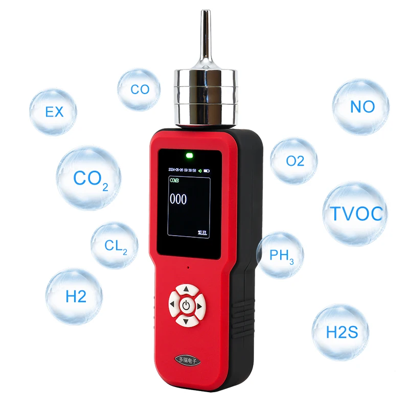 0-500PPM Industrial…