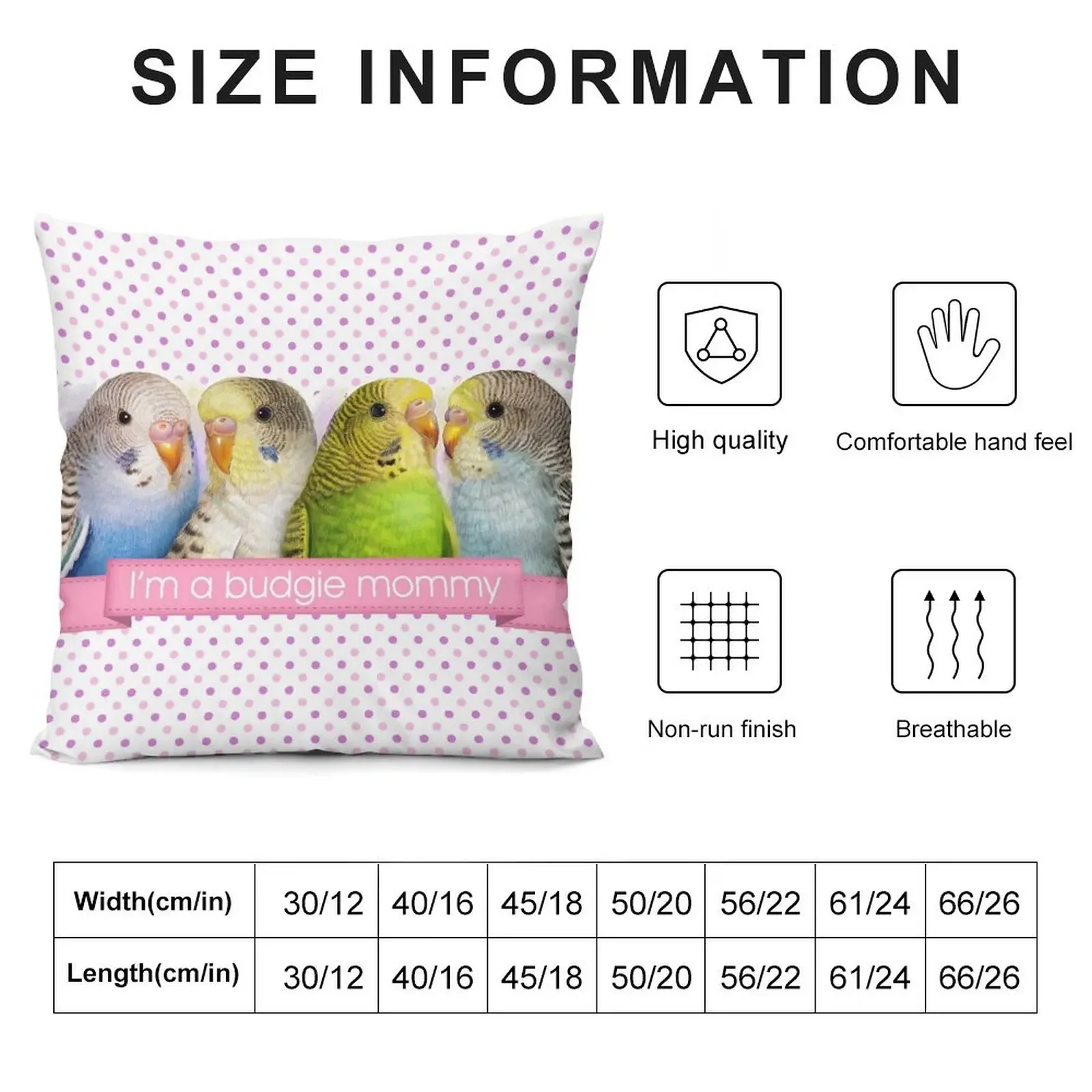 Budgerigars realistic painting Throw Pillow Sofas Covers Christmas Pillows pillow