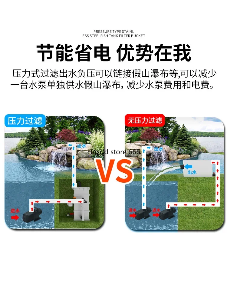 Fish pond filter intelligent automatic backwash water circulation system image 6