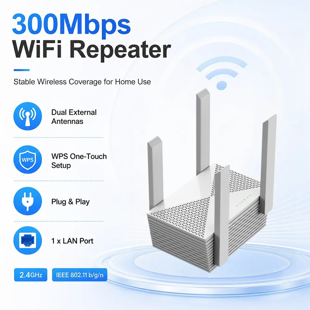 Single Band WiFi Repeater 300Mbps 2.4GHz Wireless Internet Signal Extender Amplifier Router Long Range WIFI Network Booster