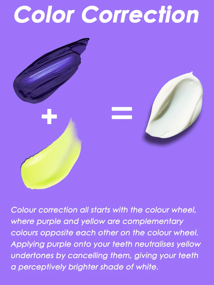 Thumbnail 4 - #76 Best Rated Toothpaste to Buy in 2026