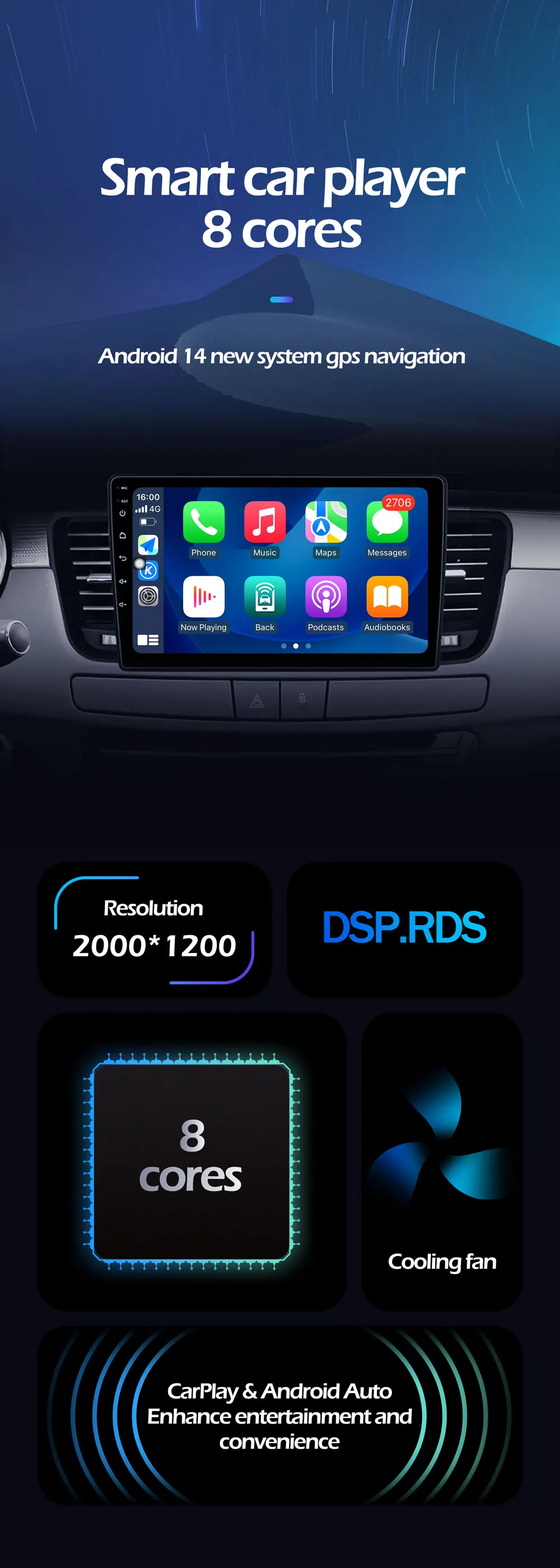 

9inch Touch Screen DSP Stereo Android 14 For Ford F150 P415 Raptor 2008-2014 Car Video Multimedia Player Bluetooth 4G WiFi QLED