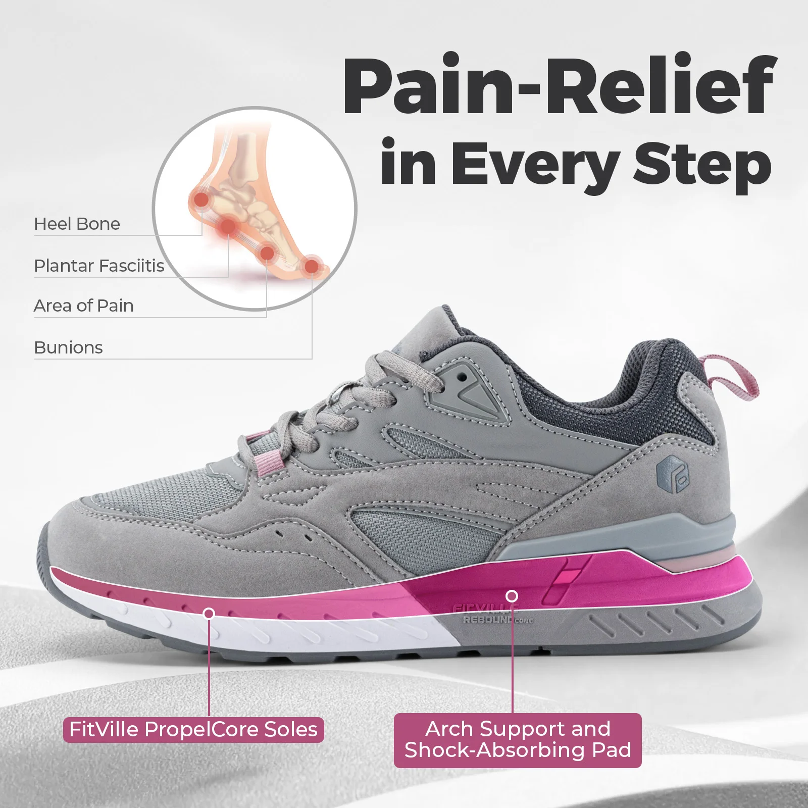 أحذية مشي واسعة من Fittington للنساء، أحذية رياضية واسعة العرض قابلة للتنفس مع دعم قوس لآلام الكعب المسطحة