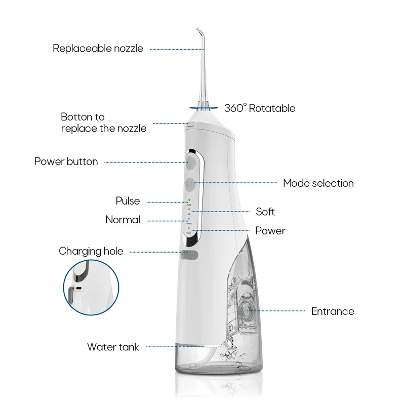 แบบพกพา Irrigator น้ำ Jet ทันตกรรม Flusher 310ML USB ชาร์จ Water Pick Flosser 4หัวฉีดทำความสะอาดฟัน Dropshipping