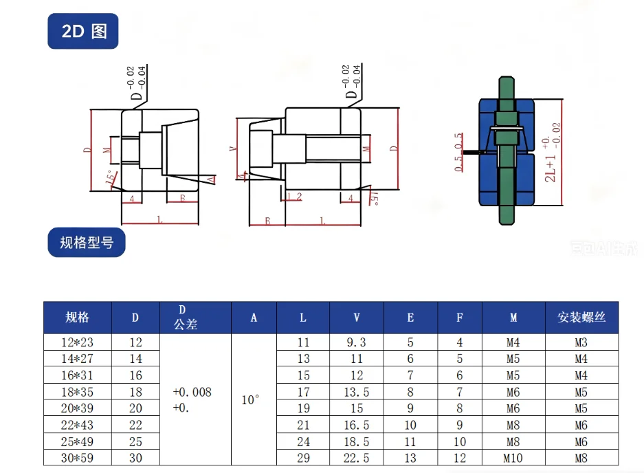 5 Pieces A3 Type Mould Precision Positioning Guide Pillar Guide Bush Round Slope Locating Pin  \Taper Locator High Concentricity
