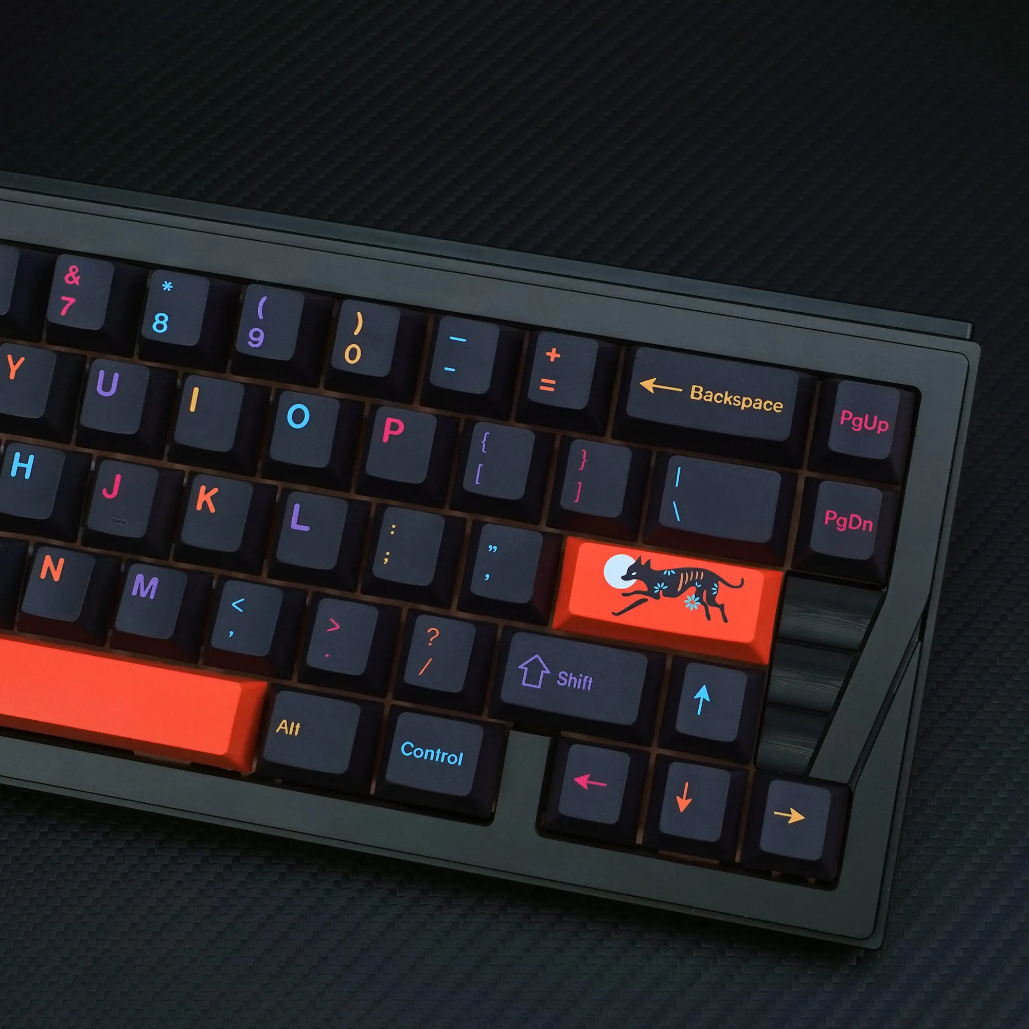 GMK world English layout Original height Five-sided sublimation mechanical keyboard keycaps 87 96