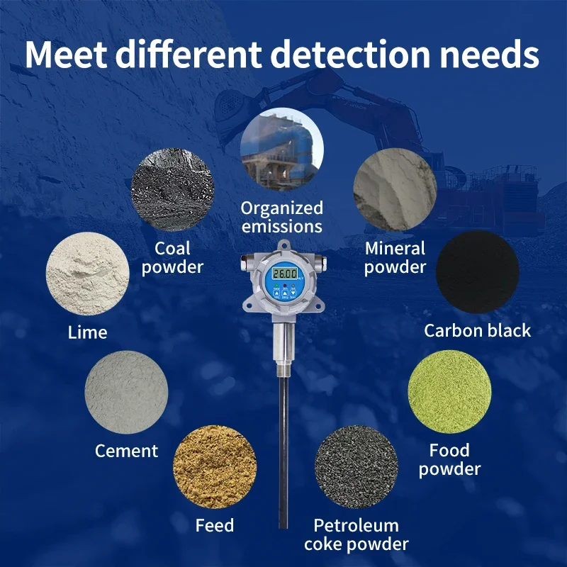 Bolsa de modelos de alta temperatura, Detector de fugas de polvo, Monitor de concentración de polvo de combustión utilizado para monitoreo de tuberías de descarga de polvo