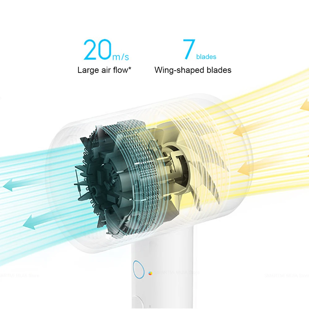 XIAOMI MIJIA Suszarka do włosów z jonami ujemnymi H300, stała temperatura 57 ° C, profesjonalna suszarka nadmuchowa 1600 W, wersja CN 220 V z