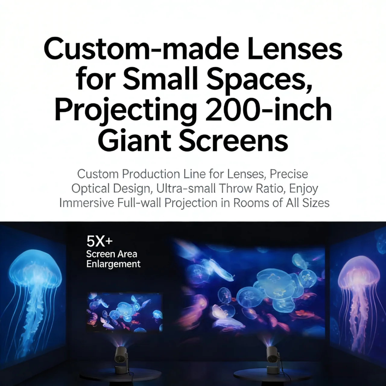 Original XGIMI Creative Filter Projector Lens Accessories Clear and Specially Designed for XGIMI Play 5 Projector