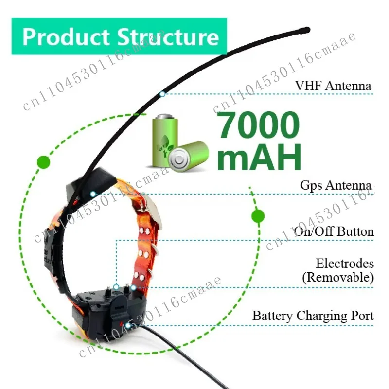 

RealTime GPS Pet Tracker Keep Your Dog Safe, Always