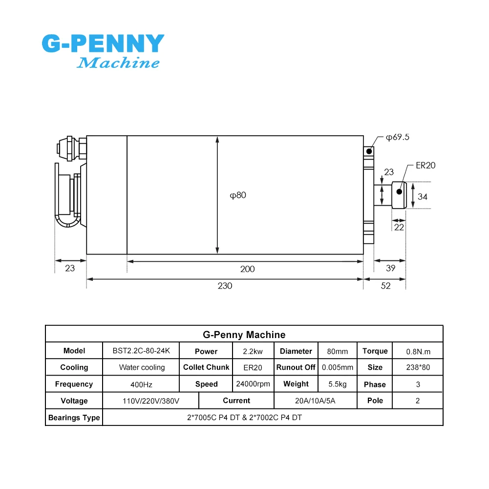Thumbnail 2 - #11 Newest Milling Machines