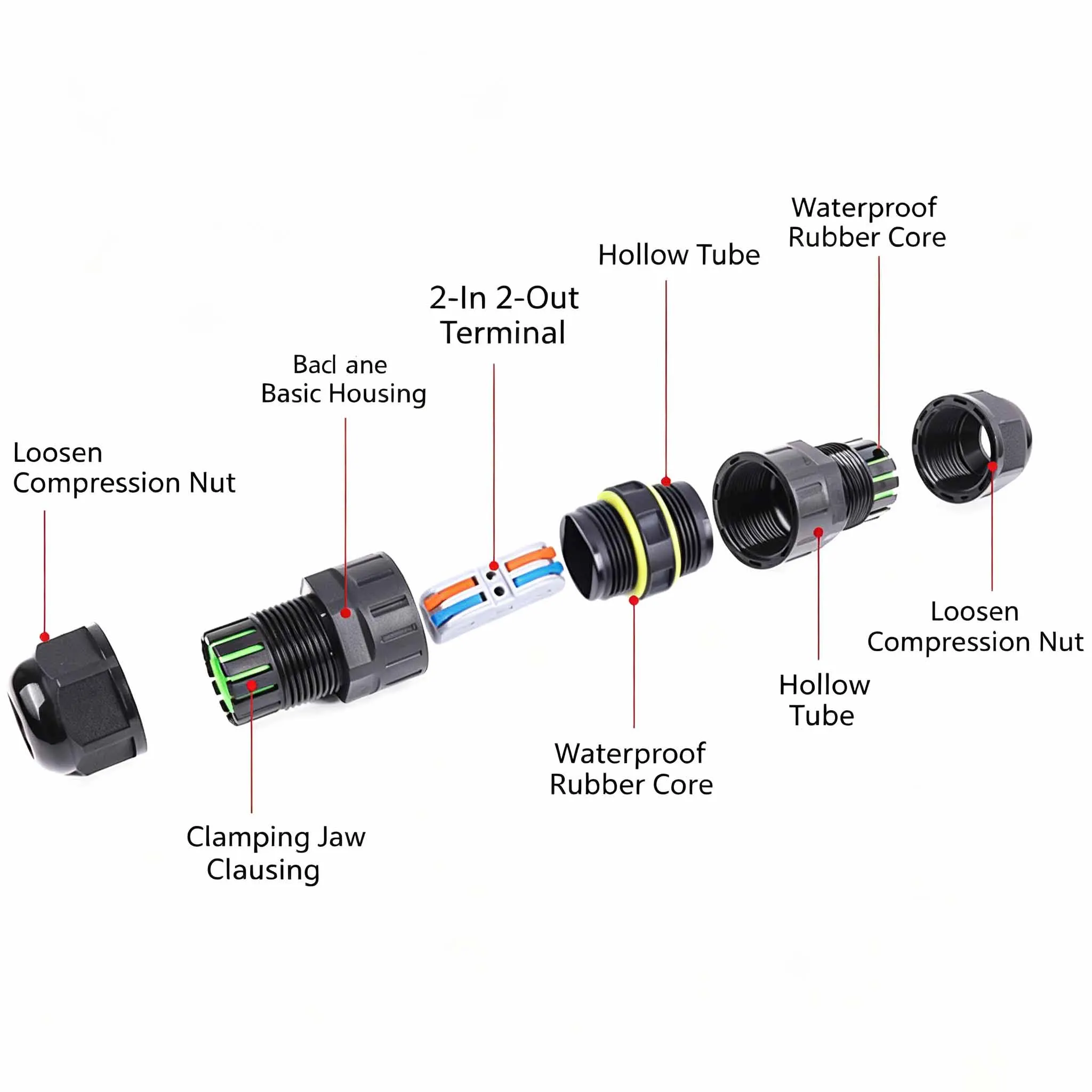 IP68 M20 Waterproof Cable Connector, 2/3/4/5/6 Pin Screw Wiring Terminal Wire Connector for Electrical Light Junction Box DIY