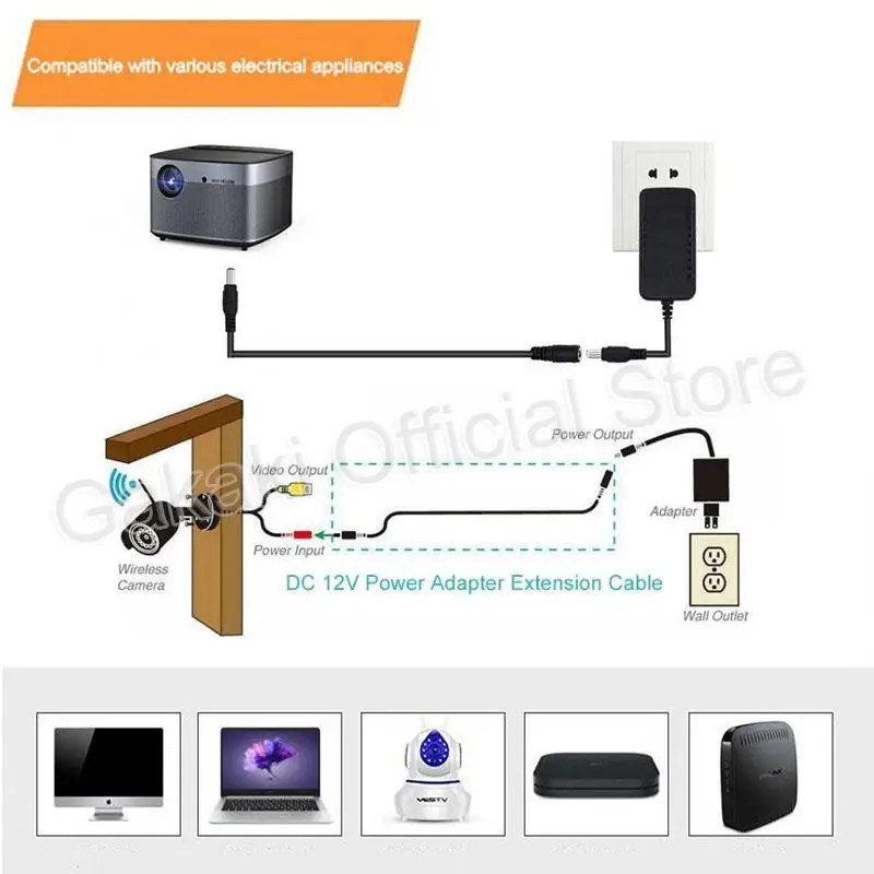 12V Dc Stroomverlengkabel 5.5Mm 2.1Mm Stekker Vrouwelijk Naar Mannelijk 5.5X2.5 Mannelijk Naar Mannelijk Adaptersnoer Voor Cctv Camerastriplicht