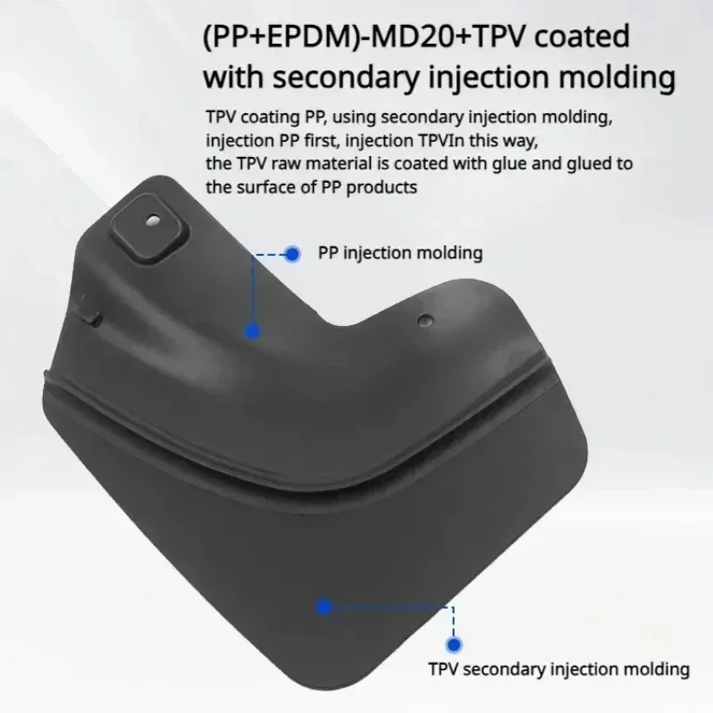 

Fender for Tesla Model X S Upgrade Mudguard Car Splash Guard Replacement Protector 4pcs Mud Guard Car Exterior Accessories 2023