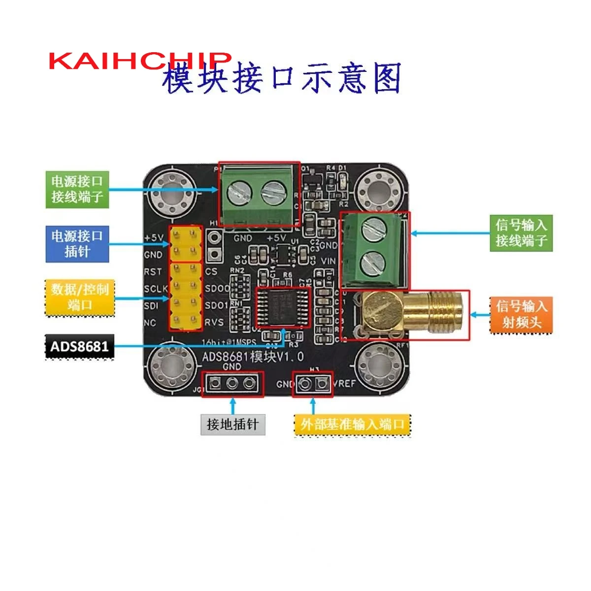 ADS8681 Acquisition Module Analog-to-Digital Converter 16 Bit ADC Data Sampling Rate 1MSPS Supports Single Dual Stage