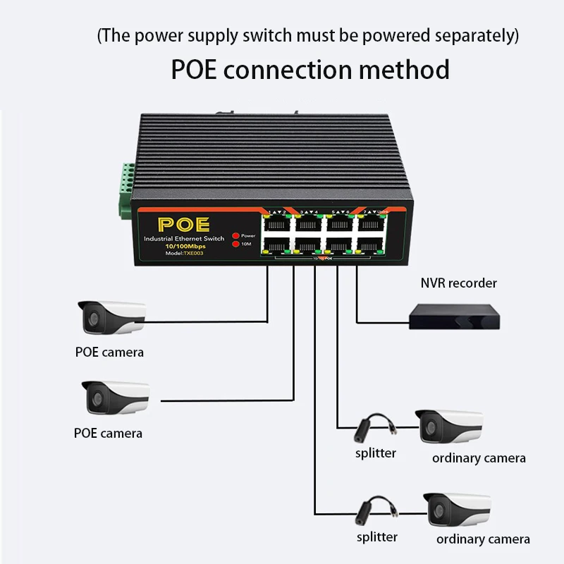 Industrial Grade RJ45 Hub Rail Type game 100Mbps POE Switch Internet Splitter Adapter Ethernet Network Switch RJ-45 LAN Adapter