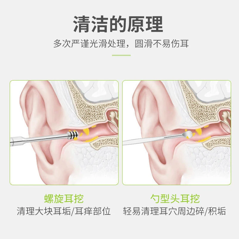 Stainless Steel Ear Wax Removal Tool Spiral Spring Earwax Cleaner Set Ears Cleaning Sticks for Hearing Aids