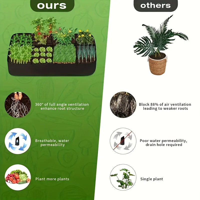 Thumbnail 3 - #16 Highest Rated Outdoor Planter Boxes to Buy in 2026