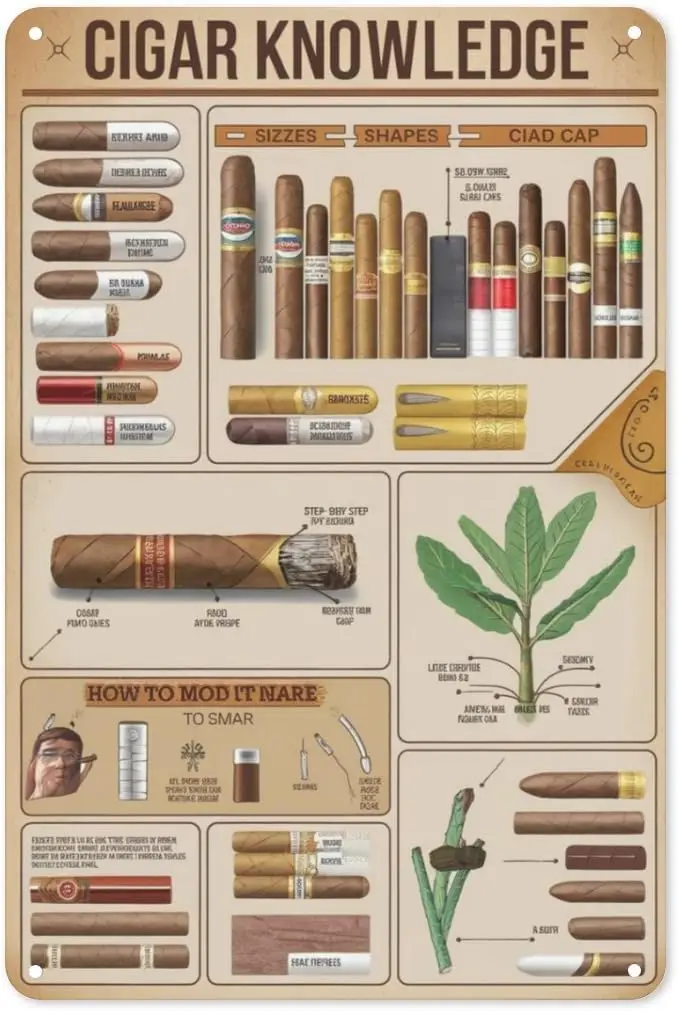 Cigar Lounge Metal Poster 8X12IN Vintage Smoking Room Wall Art for Man Cave, Whiskey Bar & Retro Gentleman Club Decor S sign