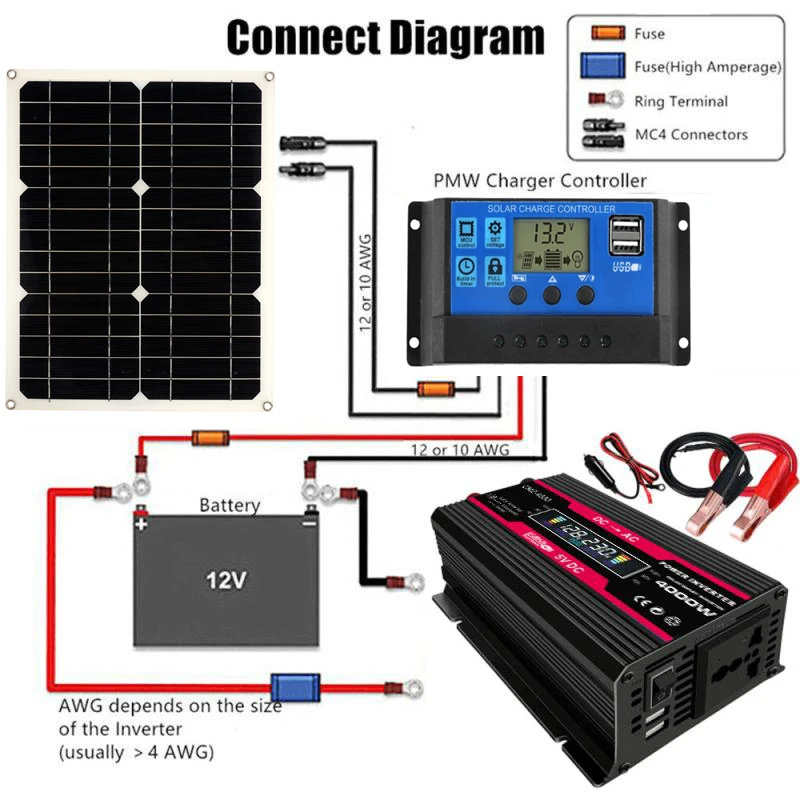 Inversor de Energia Sistema Painel Solar 12v a 110 220v Carro Conversor Display Lcd 30a Controlador Solar para o Telefone do Aparelho Eletrodoméstico 4000w