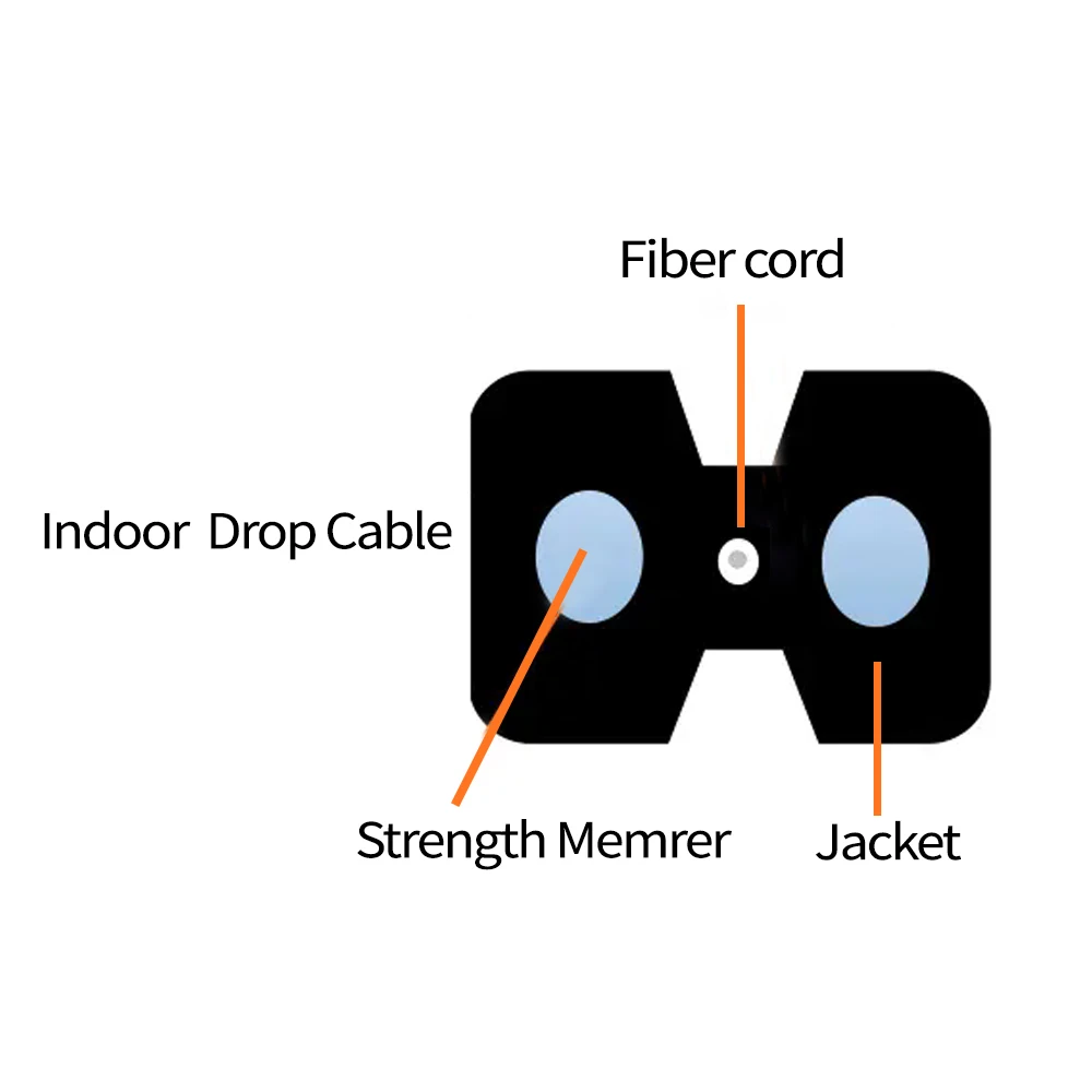 실내 광섬유 드롭 케이블, 광섬유 패치 코드, FTTH SC/APC-SC/APC 단일 모드 광섬유 케이블, 흰색 와이어, 도매