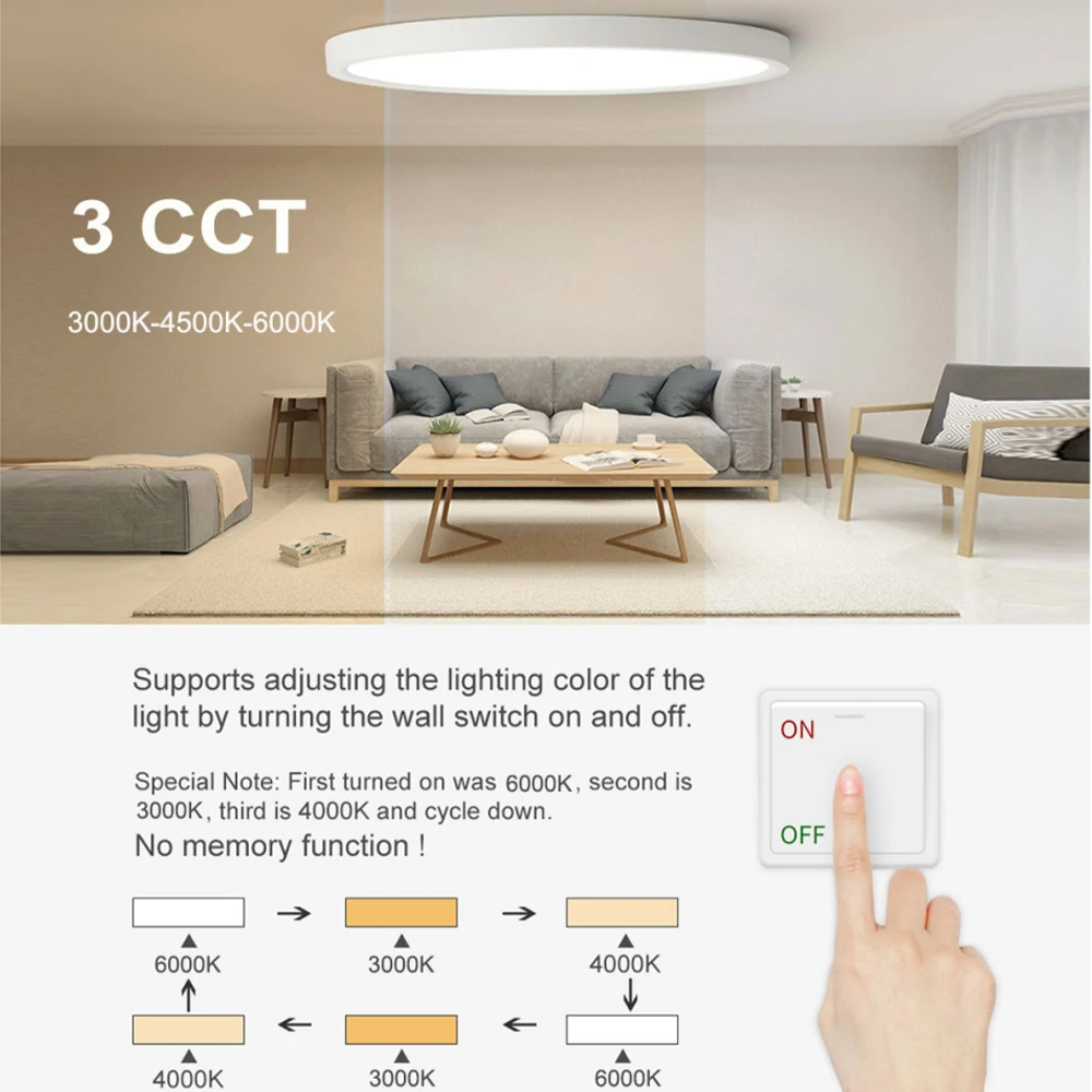 0.9inch Smart Lamp Round LED Ceiling Lights 24W 28W APP/ Remote Control Dimmable Ultrathin LED Lights Room Decor for Living Room