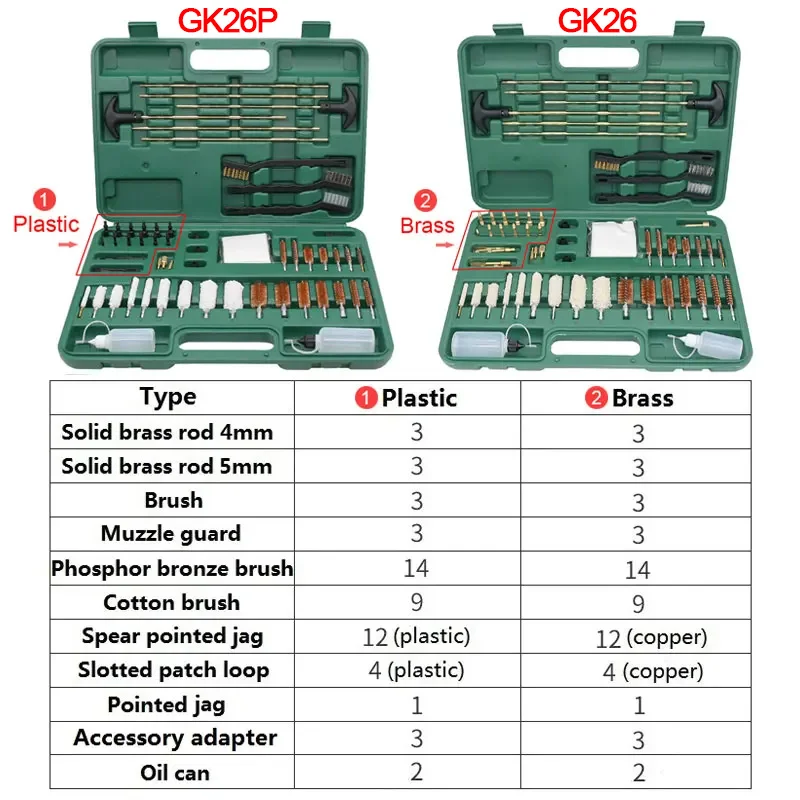 도구 상자로 사냥 범용 총 청소 전문 소총 클리너 브러시 지지대, 모든 구경 최고의 총 청소 키트