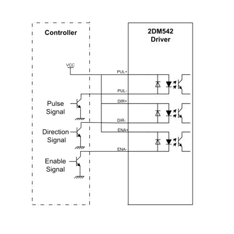 Kit di accessori per sistema di controllo CNC 1xred Breakout Board 4 Axis Interface Driver Motion Controller + 4X Driver per motore passo-passo 2 dm542