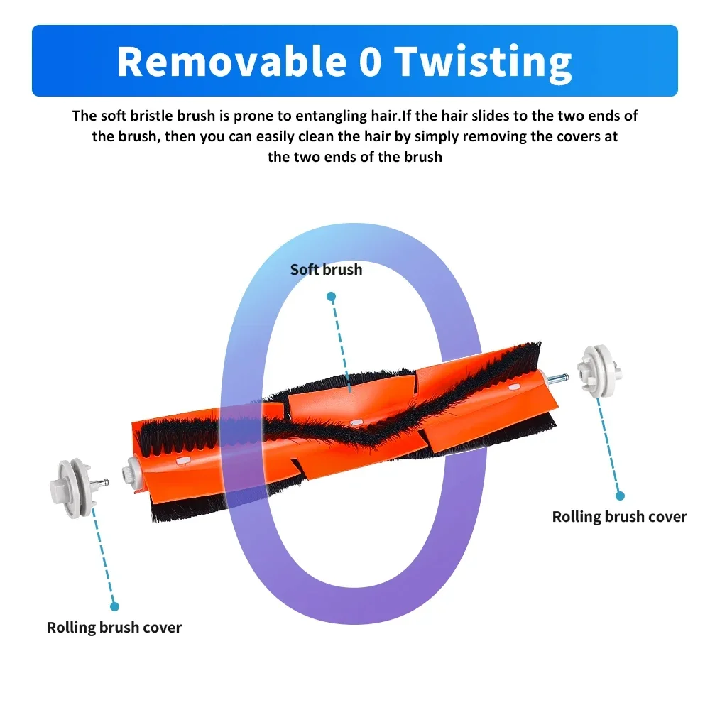 غطاء الفرشاة الرئيسية فرشاة الأسطوانة لشاومي MI روبوت فراغ الممسحة 2 Mijia 1T 1C 2C STYTJ01ZHM ل Dreame F9 روبوت فراغ الملحقات