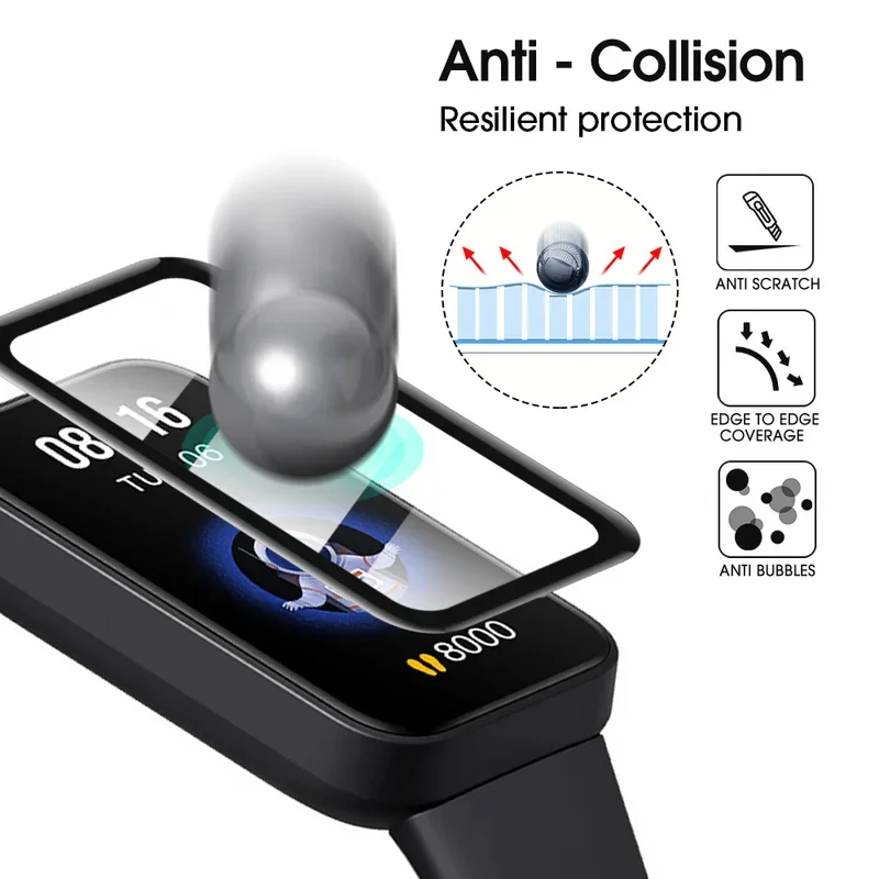 Películas protectoras de pantalla de reloj HD para Xiaomi Redmi Band Pro, Protector de cubierta completa antiarañazos, accesorios para reloj inteligente (no de vidrio)