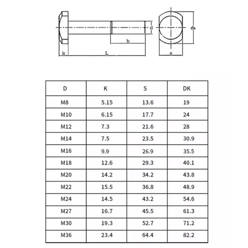 Imagen 2 del producto Tornillos en T de acero al carbono de grado 8,8, riel de conducto con ranura en T, tipo en forma de T, tornillo de cabeza de martillo rectangular M8 M10 M12