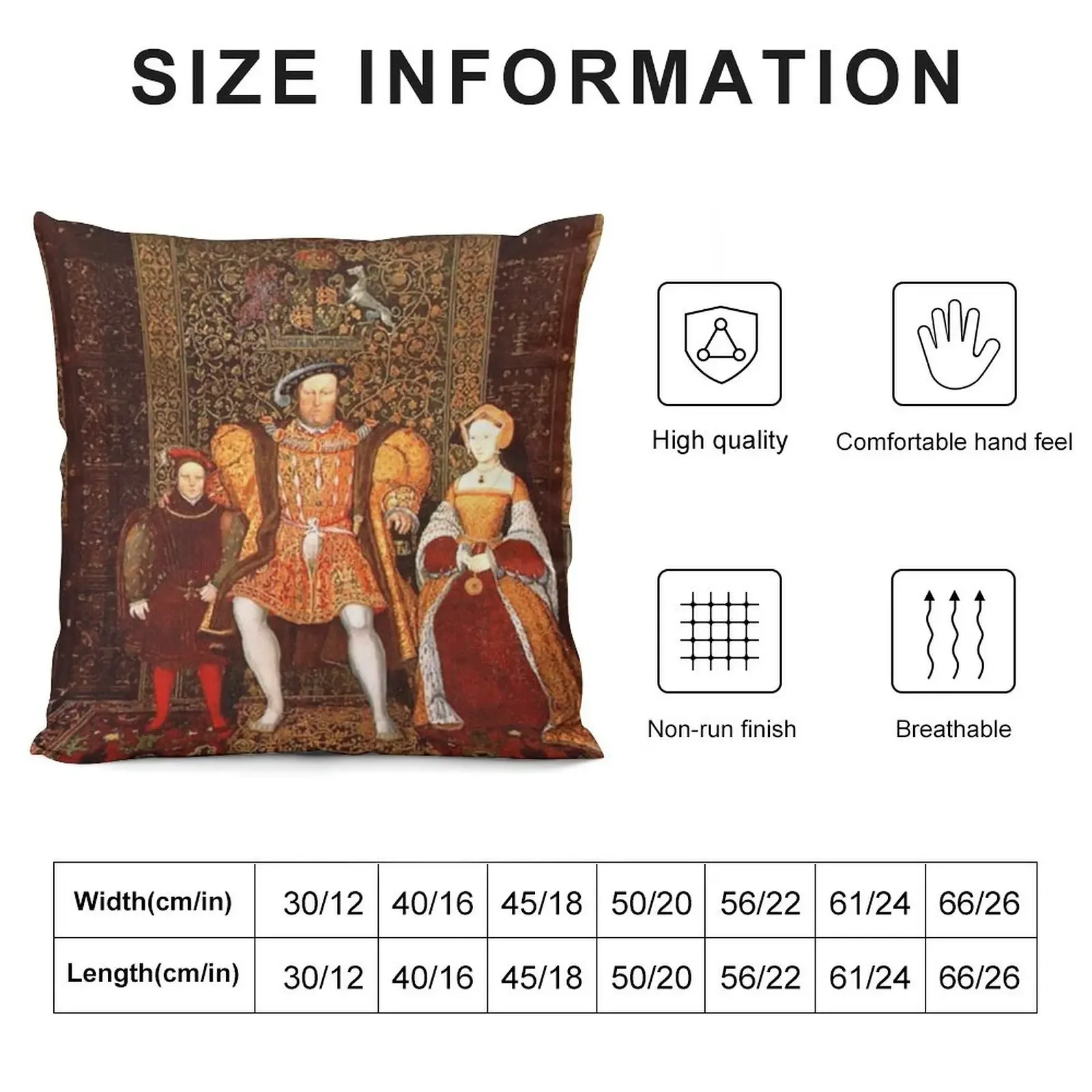 Family of Henry VIII, Whitehall Throw Pillow christmas supplies christmas ornaments 2025 Cushion Cover Luxury pillow